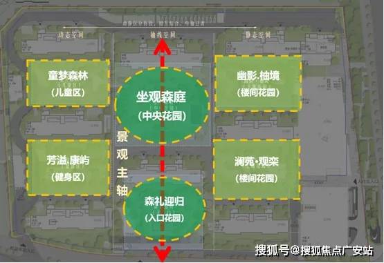 星尚观澜世嘉售楼处电线官方网站-商圈规划(图9)