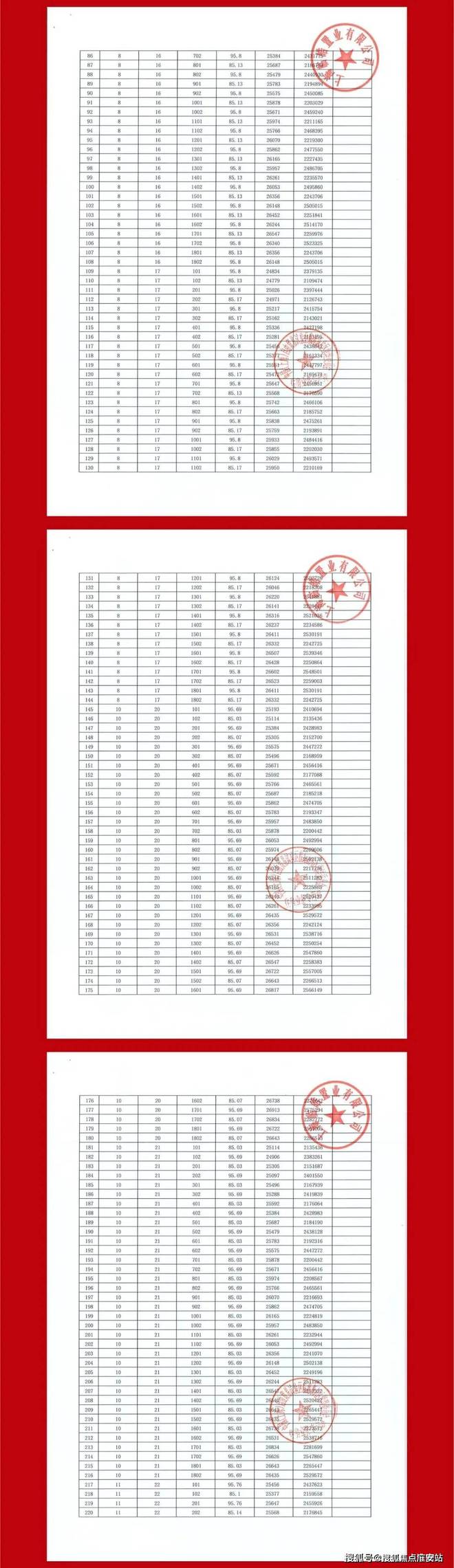 临港芯光明星城官方售楼处-光明星城2024最新楼盘详情-周边配套(图22)