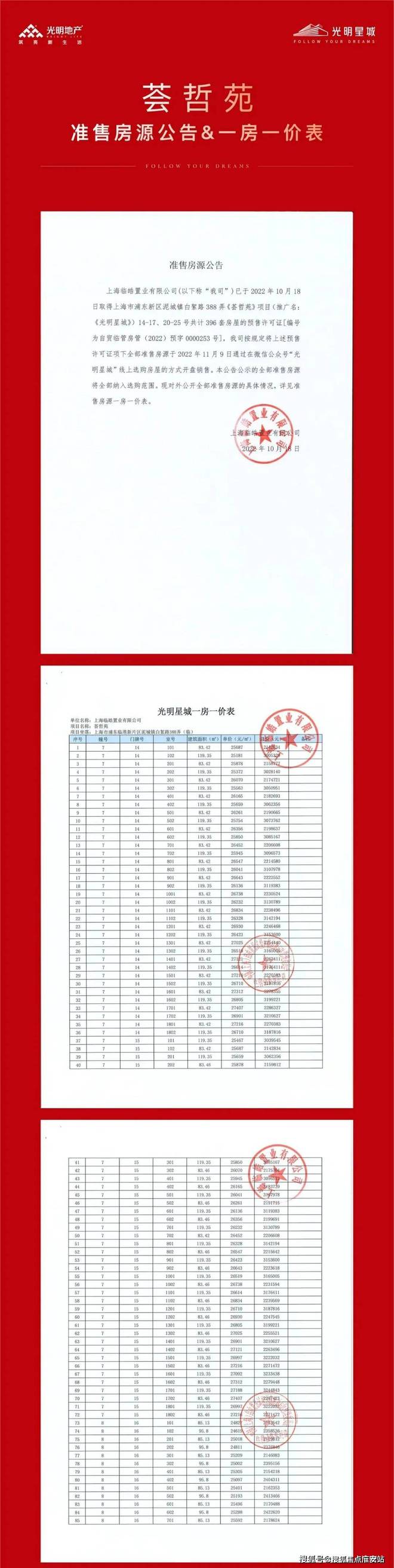 临港芯光明星城官方售楼处-光明星城2024最新楼盘详情-周边配套(图20)