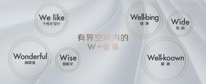 保利光合上城2024官方楼盘详情-保利光合上城官方网站-网易房天下(图2)