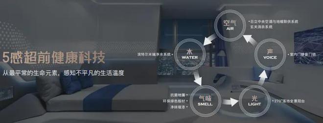保利光合上城2024官方楼盘详情-保利光合上城官方网站-网易房天下(图6)