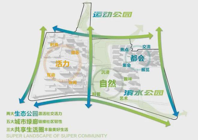 保利光合上城2024官方楼盘详情-保利光合上城官方网站-网易房天下(图16)