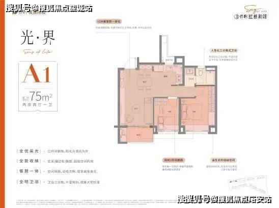 2024保利虹桥和颂(保利虹桥和颂)官方网站--上海房天下(图7)