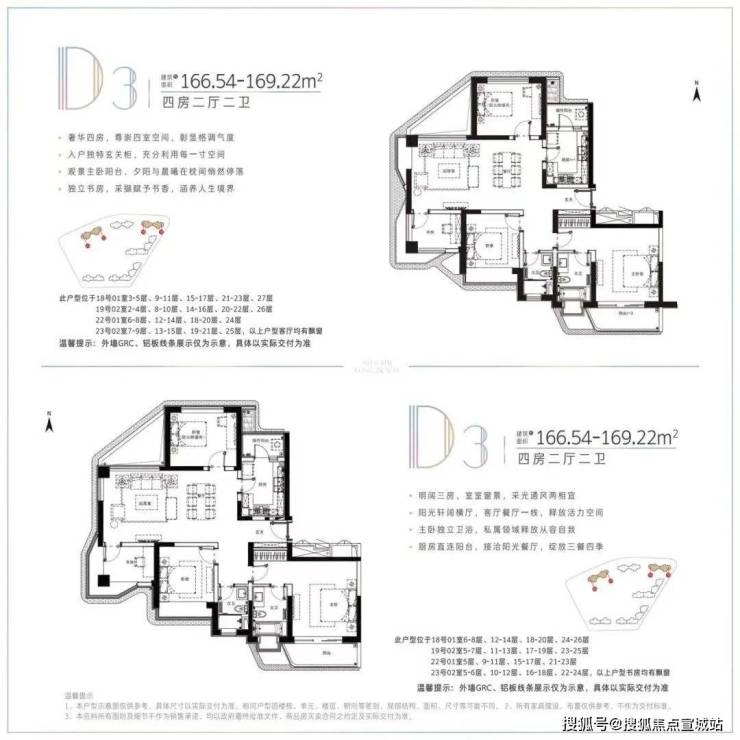 上海长滩(上海宝山)首页网站-2024楼盘评测_长滩最新价格配套户型(图14)