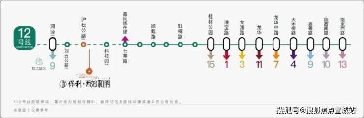 保利西郊和煦(上海)首页网站-2024楼盘评测_保利西郊和煦最新价格配套户型(图6)