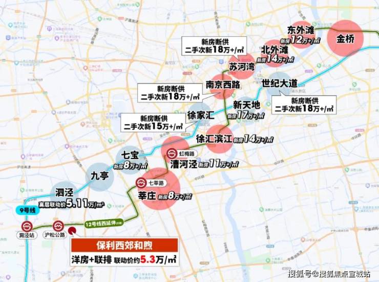 保利西郊和煦(上海)首页网站-2024楼盘评测_保利西郊和煦最新价格配套户型(图7)