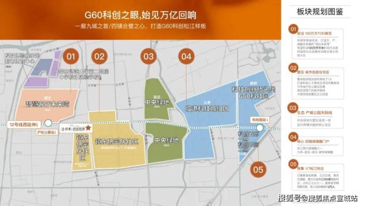 保利西郊和煦(上海)首页网站-2024楼盘评测_保利西郊和煦最新价格配套户型(图9)