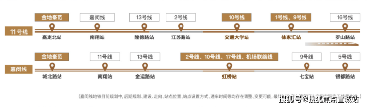 保利建发璟玥府(上海嘉定)首页网站-2024楼盘评测_璟玥府最新价格配套户型(图2)