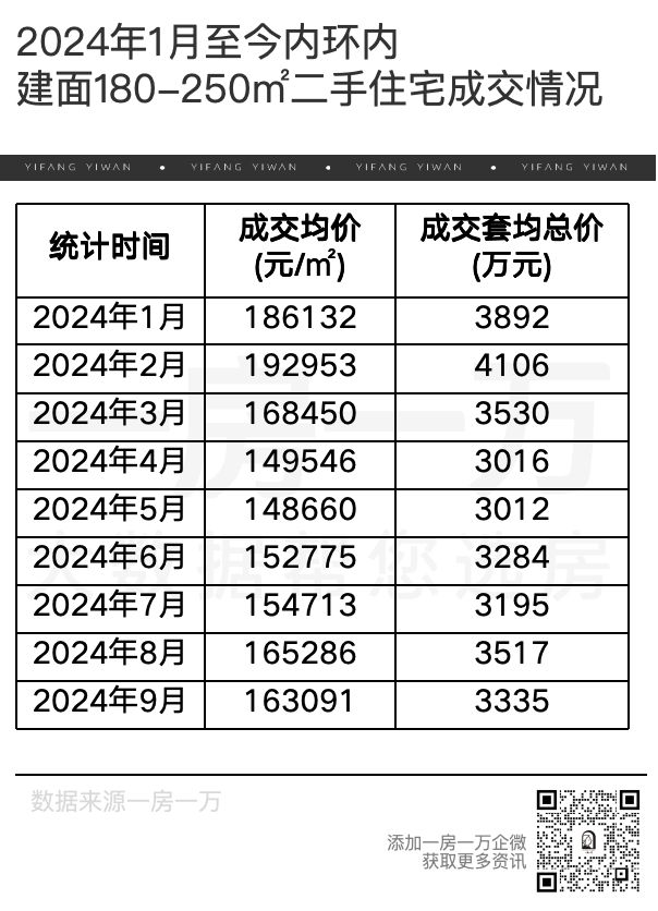 万科中兴傲舍(2024)官方网站-万科中兴傲舍楼盘详情-户型配套(图3)