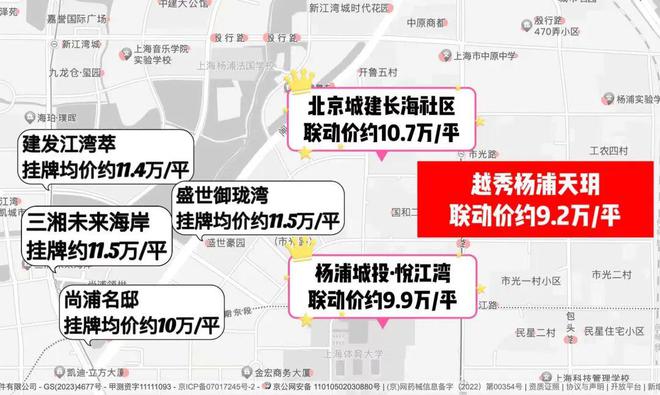 越秀杨浦天玥(2024)官方网站-上海越秀杨浦天玥楼盘详情-户型配套(图2)