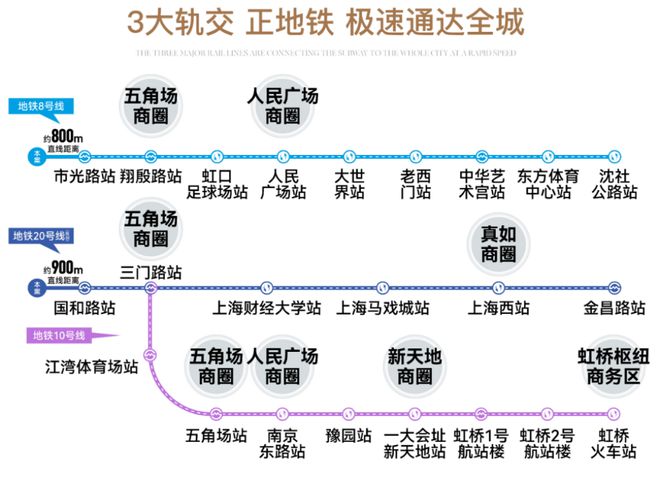 越秀杨浦天玥(2024)官方网站-上海越秀杨浦天玥楼盘详情-户型配套(图13)