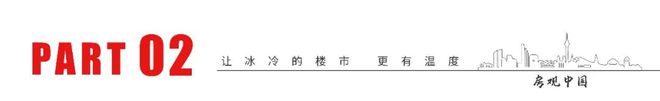 『官方』旭辉溪前雅居(2024)楼盘百科-苏州旭辉溪前雅居最新资讯(图5)