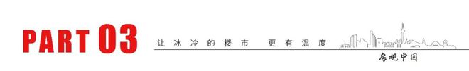 『官方』旭辉溪前雅居(2024)楼盘百科-苏州旭辉溪前雅居最新资讯(图7)
