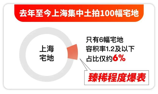 保利光合跃城官方网站-保利光合跃城2024最新房价＋户型图＋配套(图1)