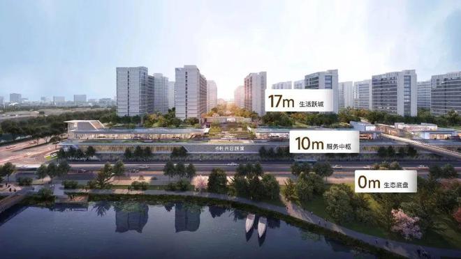 保利光合跃城官方网站-保利光合跃城2024最新房价＋户型图＋配套(图2)