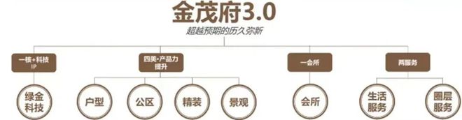 2024张江金茂府(张江金茂府)官方网站--上海房天下(图5)