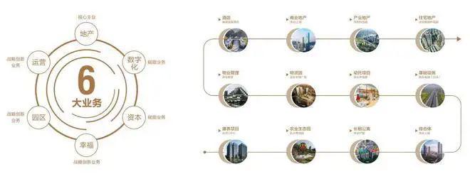 2024深业·深安上居（售楼处）官方网站-楼盘详情-户型-上海房天下(图3)