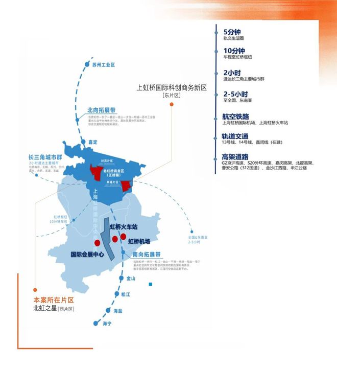 保利虹桥和著官方网站-保利虹桥和著2024最新房价＋户型图＋配套(图8)