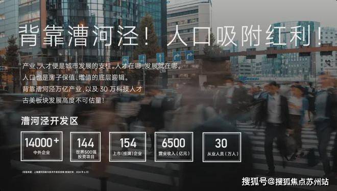闵行古美阅华官方发布：800万级必看红盘！2024楼盘最新解析_百度(图2)