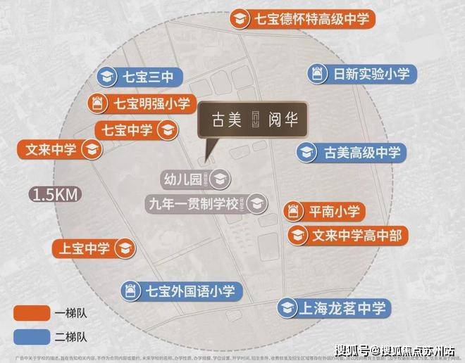 闵行古美阅华官方发布：800万级必看红盘！2024楼盘最新解析_百度(图4)