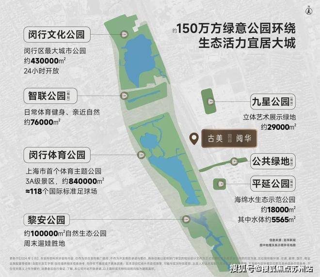 闵行古美阅华官方发布：800万级必看红盘！2024楼盘最新解析_百度(图7)