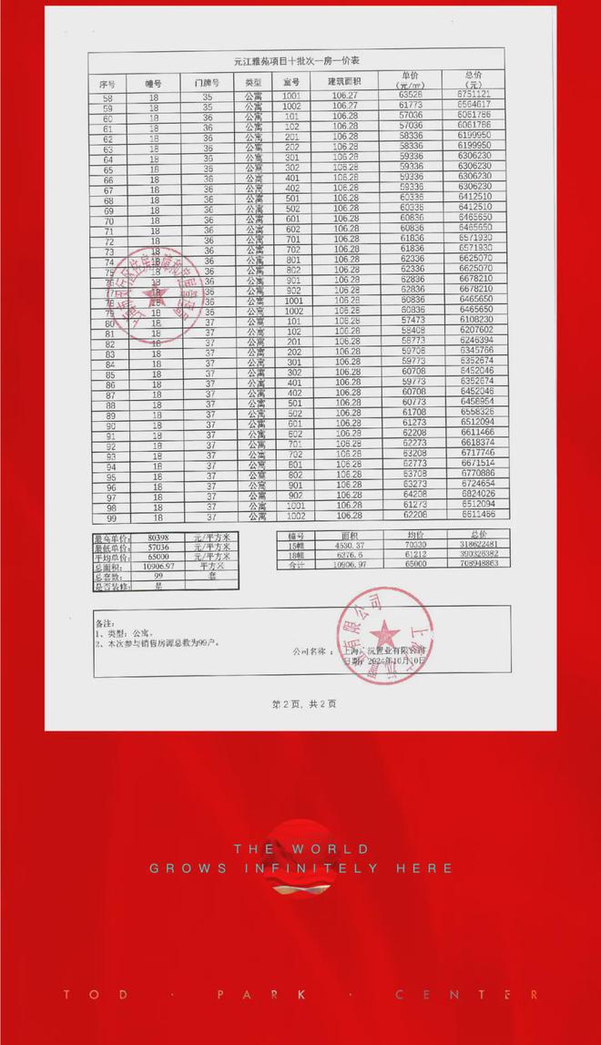 保利光合跃城(售楼处)2024官方网站 保利光合跃城欢迎您！(图16)
