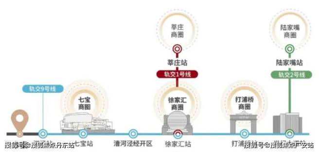 花语天境-中国铁建(花语天境)首页网站-2024最新房价＋户型图(图4)