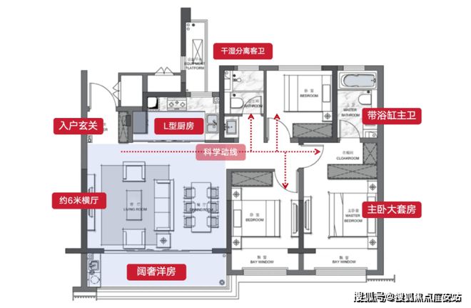2024仁恒溪棠-售楼处官方网站-楼盘测评-仁恒溪棠-上海房天下(图7)