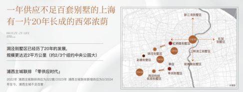 保利西郊和煦-保利(西郊和煦)官方网站-2024最新房价＋户型图配套(图5)