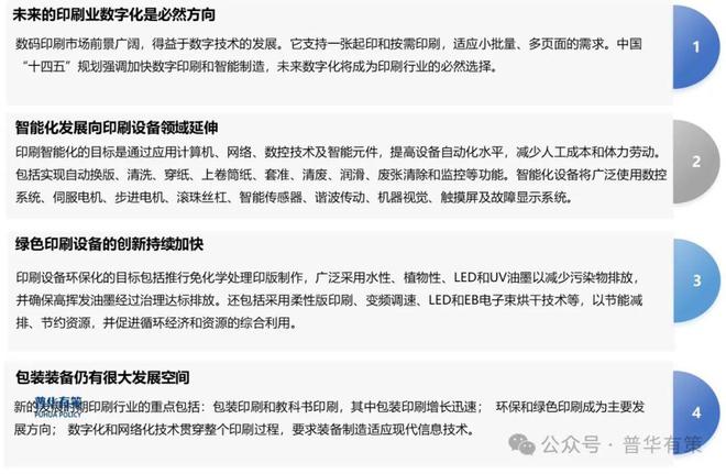 2024-2030年绿色印刷设备行业细分市场调研及投资可行性分析(图2) 2024-2030年绿色印刷设备行业细分市场调研及投资可行性分析(图2)