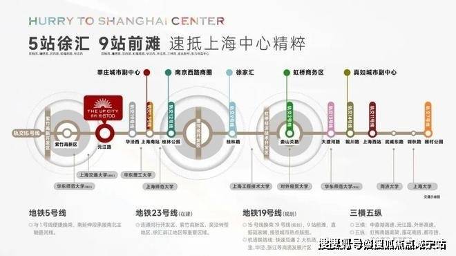 『保利光合上城』2024官方网站-光合上城-官方详情-上海房天下(图2)