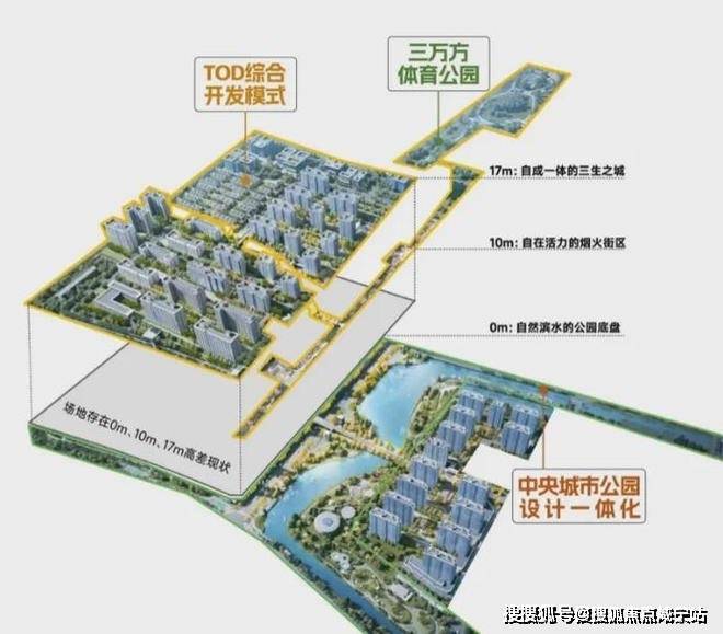 『保利光合上城』2024官方网站-光合上城-官方详情-上海房天下(图4)