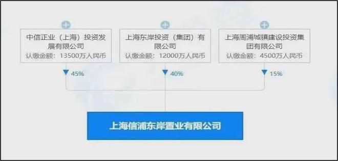 华发·观澜半岛（2024华发·观澜半岛）官方首页-楼盘详情-户型配套(图1)