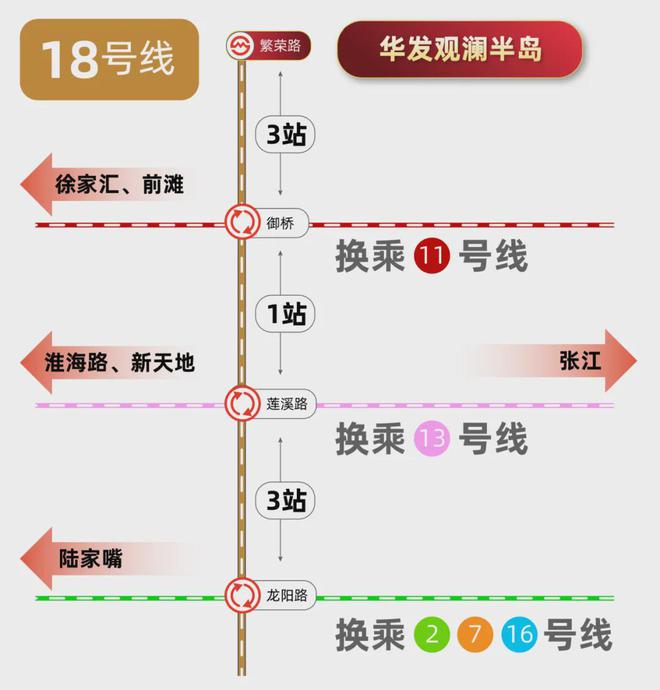 华发·观澜半岛（2024华发·观澜半岛）官方首页-楼盘详情-户型配套(图15)