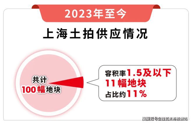 保利西郊和煦售楼处官方网站-2024年西郊和煦楼盘详情-最新动态(图8)