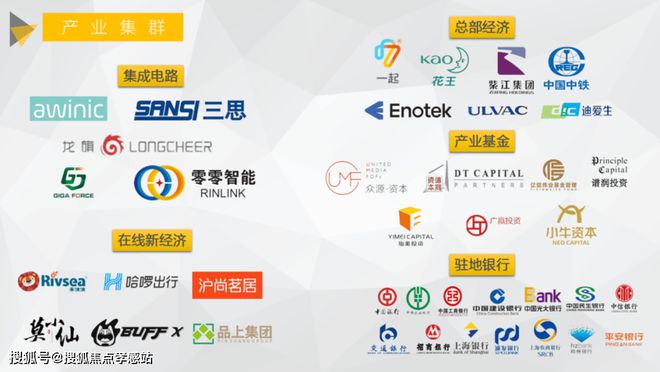 2024中企云启春申-售楼处官方网站--云启春申-上海房天下(图9)