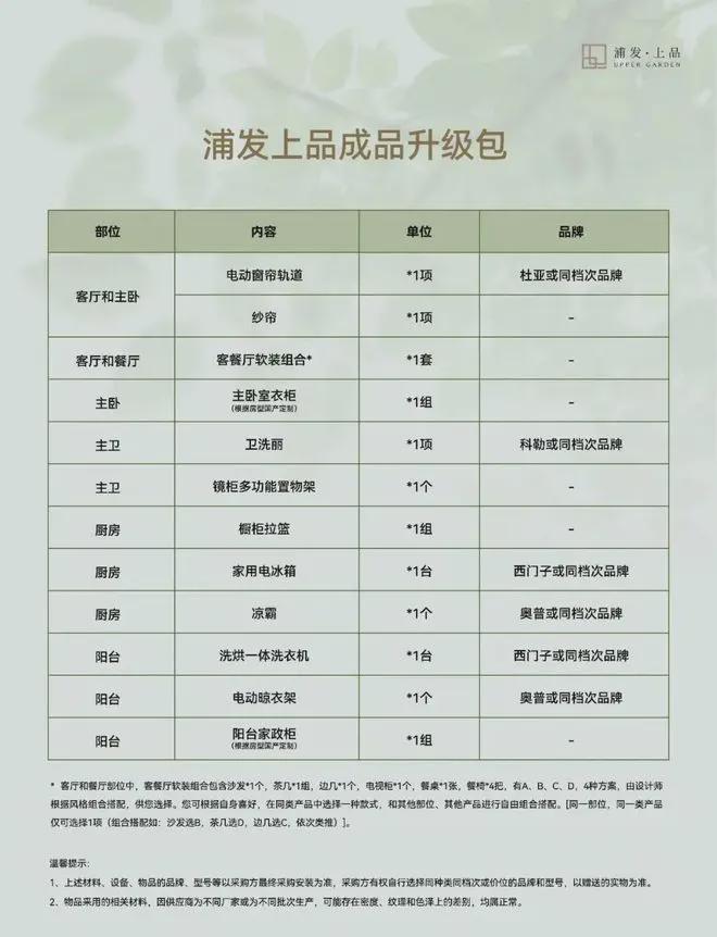 浦发上品2024官方网站-浦发上品官方楼盘详情-上海房天下(图1) 浦发上品2024官方网站-浦发上品官方楼盘详情-上海房天下(图1)
