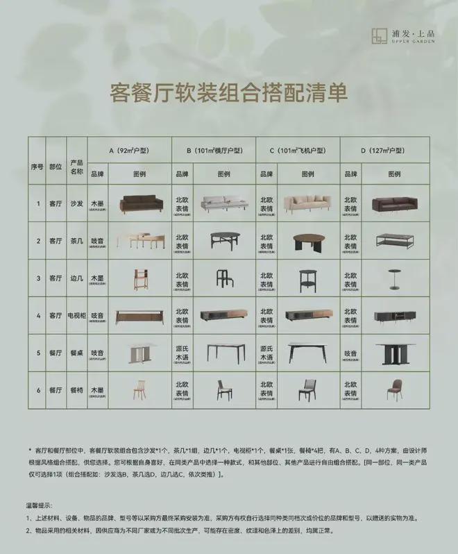 浦发上品2024官方网站-浦发上品官方楼盘详情-上海房天下(图2) 浦发上品2024官方网站-浦发上品官方楼盘详情-上海房天下(图2)