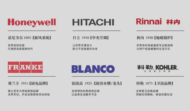 浦发上品2024官方网站-浦发上品官方楼盘详情-上海房天下(图23) 浦发上品2024官方网站-浦发上品官方楼盘详情-上海房天下(图23)