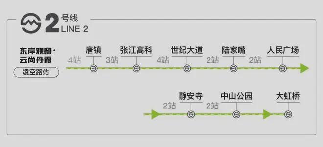 浦发上品2024官方网站-浦发上品官方楼盘详情-上海房天下(图38) 浦发上品2024官方网站-浦发上品官方楼盘详情-上海房天下(图38)