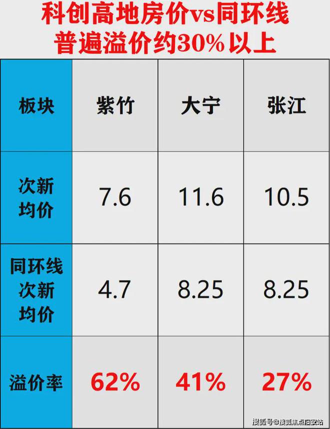 2024保利光合跃城-售楼处官方网站--光合跃城-上海房天下(图21) 2024保利光合跃城-售楼处官方网站--光合跃城-上海房天下(图21)