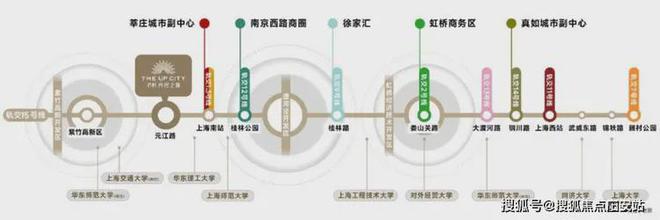 2024保利光合跃城-售楼处官方网站--光合跃城-上海房天下(图22) 2024保利光合跃城-售楼处官方网站--光合跃城-上海房天下(图22)