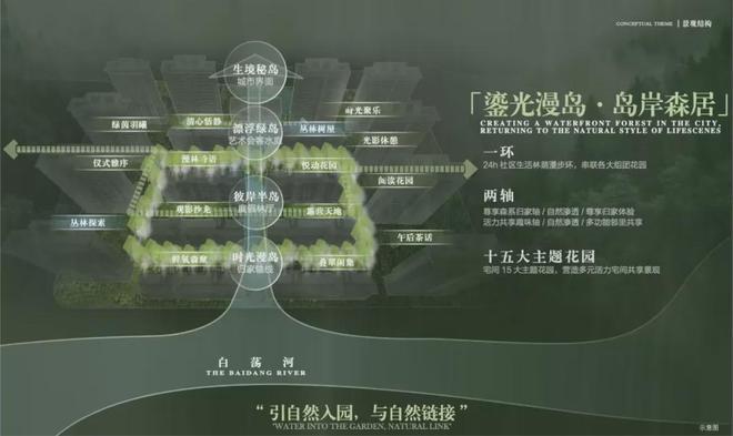 『中建山水雅境』2024售楼处官方网站-中建山水雅境-评测-房天下(图6)