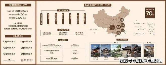 建发海阅首府(售楼处)建发海阅首府首页网站-2024楼盘评测_售楼处欢迎您价格配套户型丨停车位(图1)
