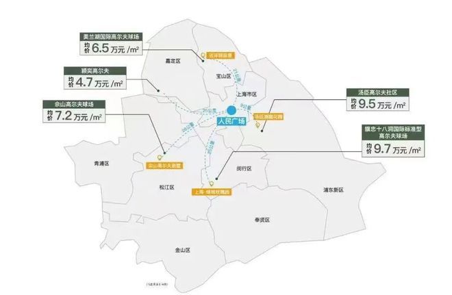 2024东滩海上明月-售楼处官方网站--楼盘测评-上海房天下(图9)