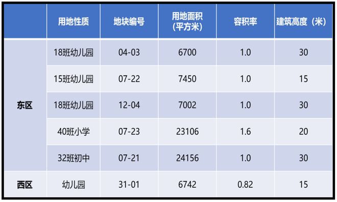 中企云萃森林2024售楼处电话-中企云萃森林官方网站-上海房天下(图14) 中企云萃森林2024售楼处电话-中企云萃森林官方网站-上海房天下(图14)