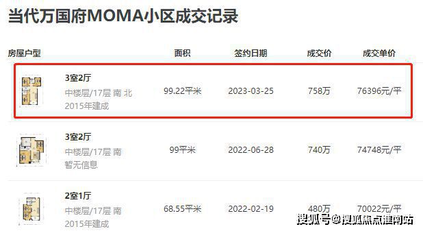 2024中铁建熙语(售楼处发布)官方网站-中铁建熙语楼盘百科-房天下(图9) 2024中铁建熙语(售楼处发布)官方网站-中铁建熙语楼盘百科-房天下(图9)