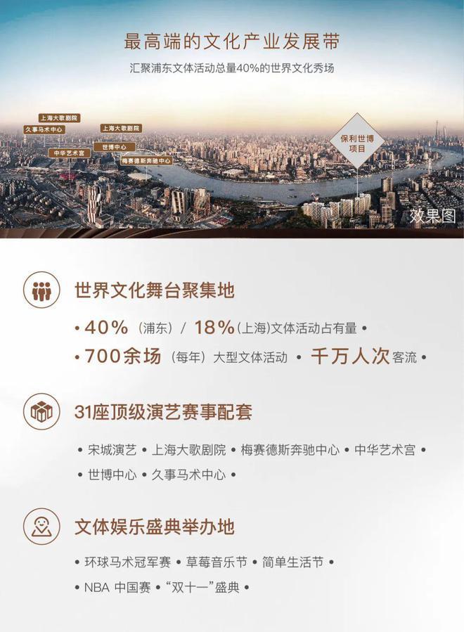 保利·世博天悦售楼处发布-官方网站-2024楼盘评测-户型配套-周边(图5)