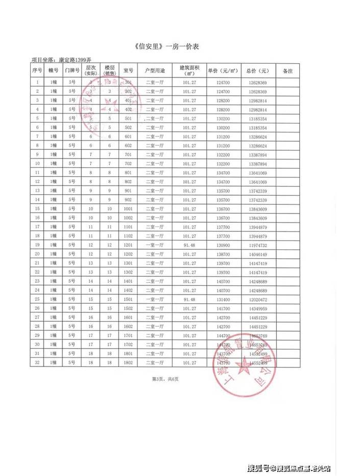 信达·信安里2024官方售楼处电话-信达·信安里欢迎您-上海房天下(图20)