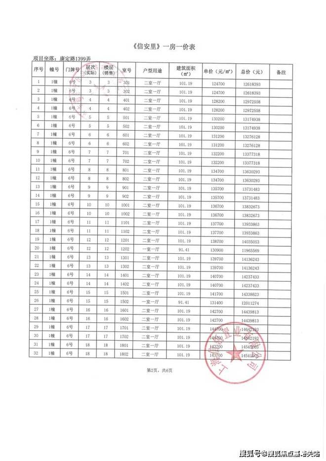 信达·信安里2024官方售楼处电话-信达·信安里欢迎您-上海房天下(图19)